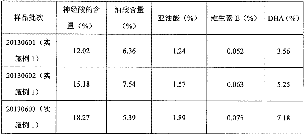 Acer truncatum bunge seed oil compound preparation with function of assisted memory improving, and applications thereof