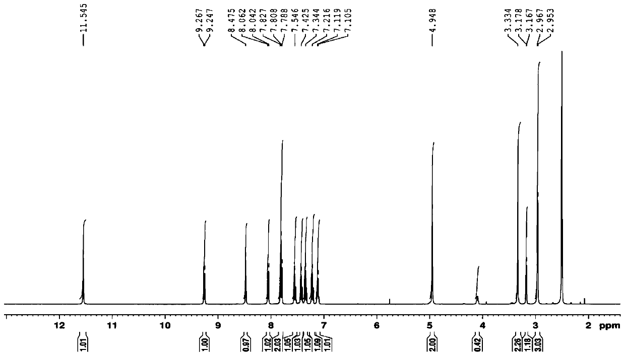 A kind of amino-substituted staurosporine compound and its preparation method and application