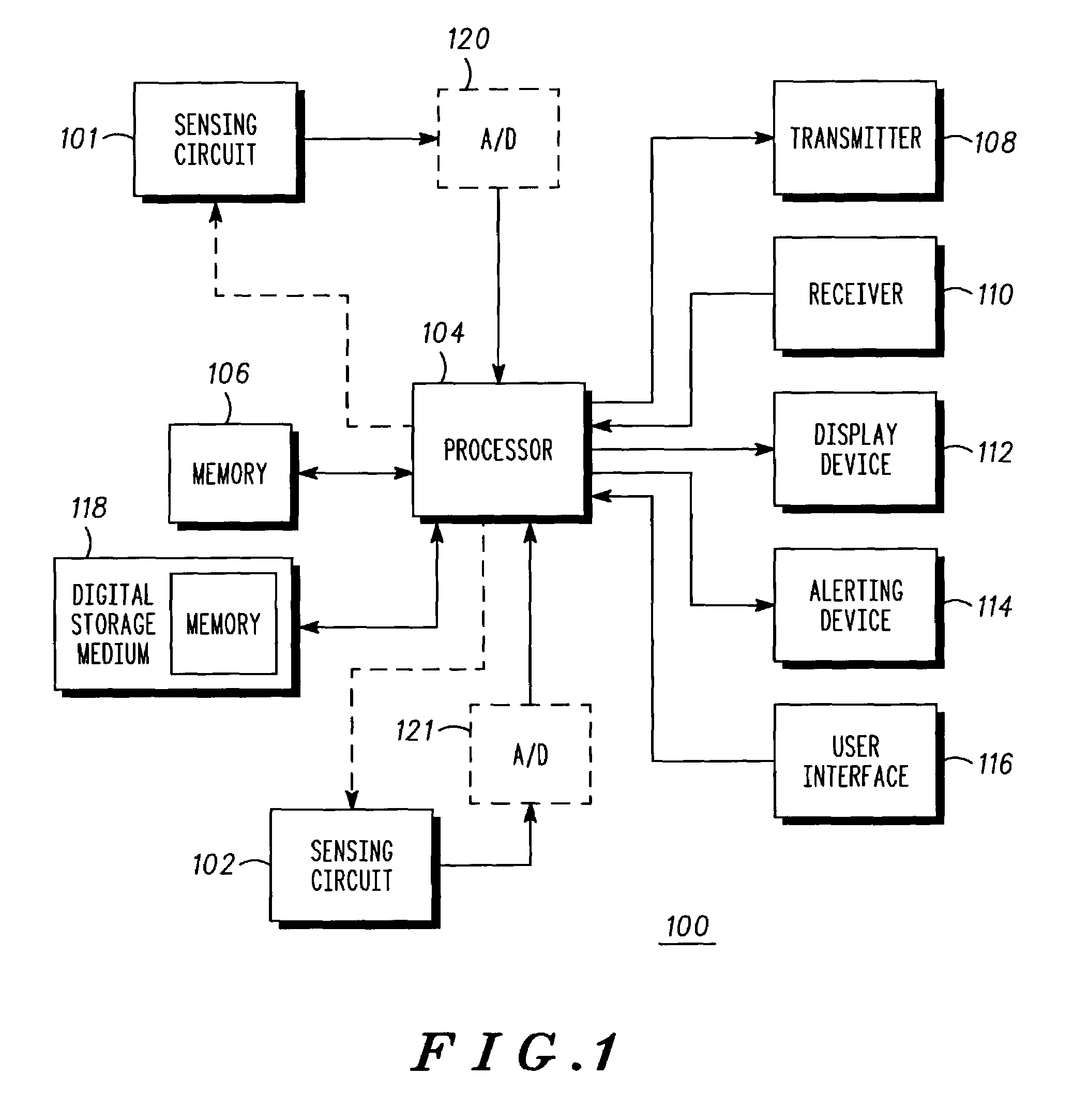 Portable communication device and corresponding method of operation