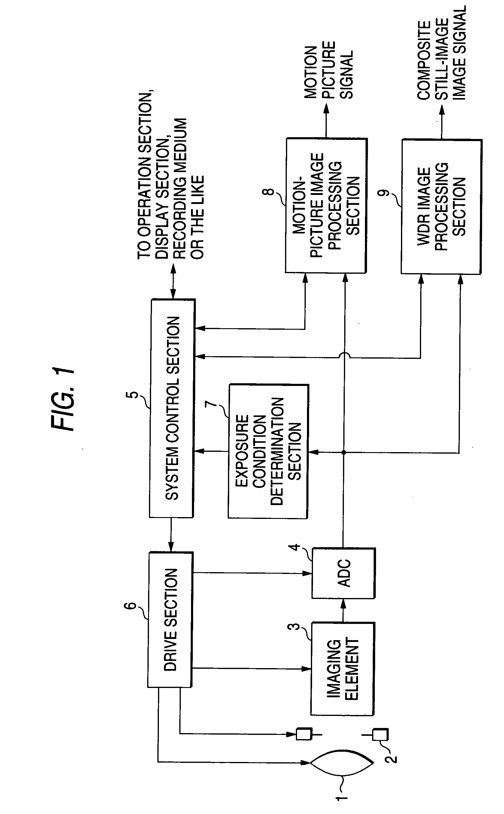 Image composition method, solid-state imaging device, and digital camera