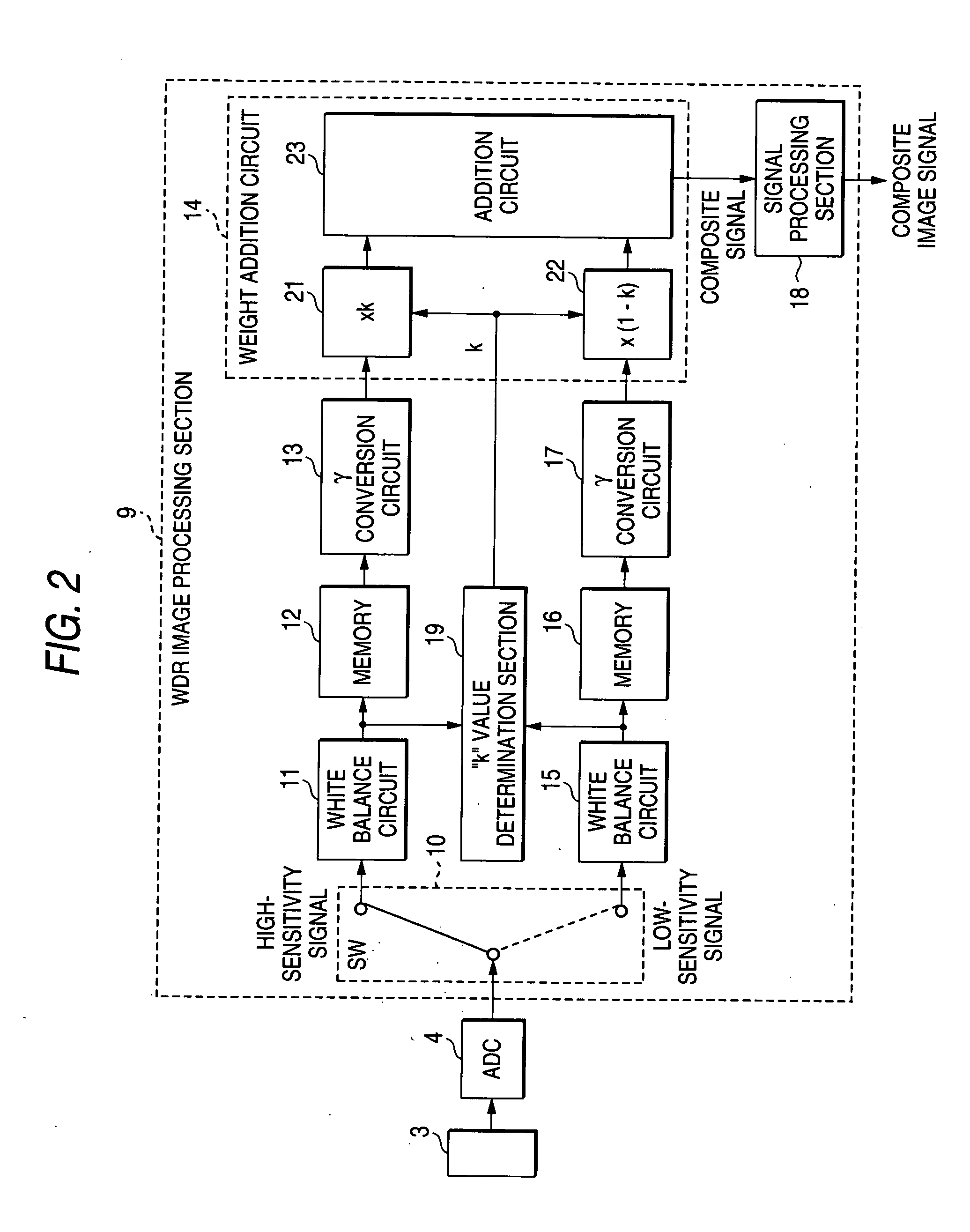 Image composition method, solid-state imaging device, and digital camera