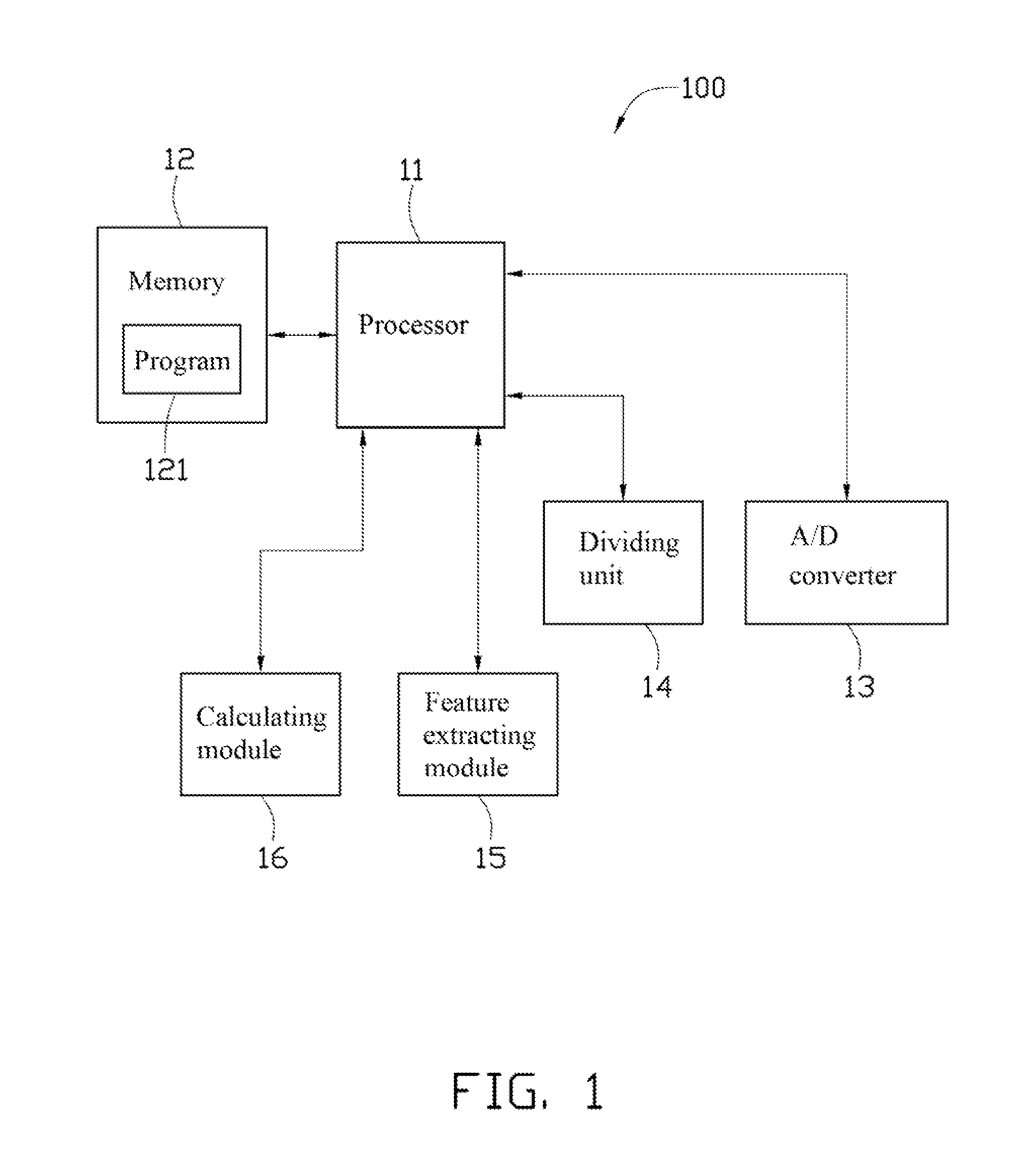 System and method of detecting abnormal segments of video