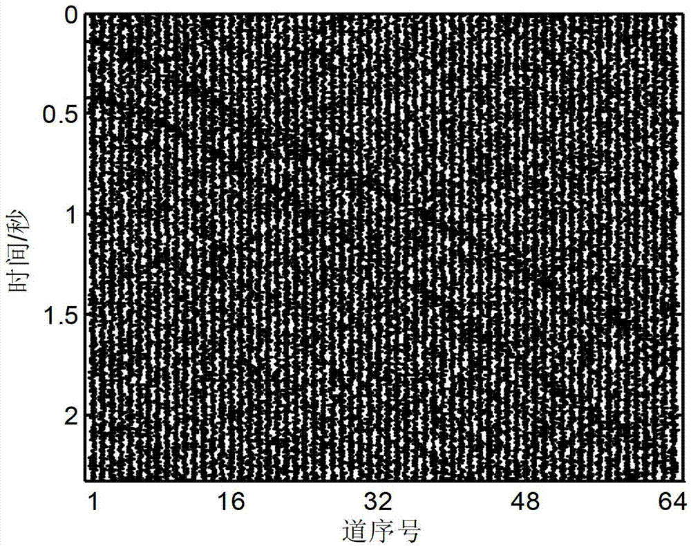 Method for automatically picking up seismic reflection event based on Kalman filtering