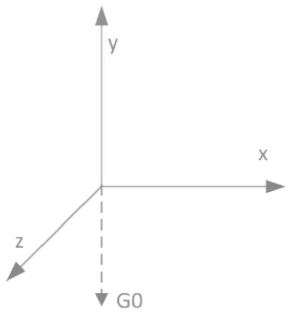 A detection method and system for abnormally trapped persons in an elevator car