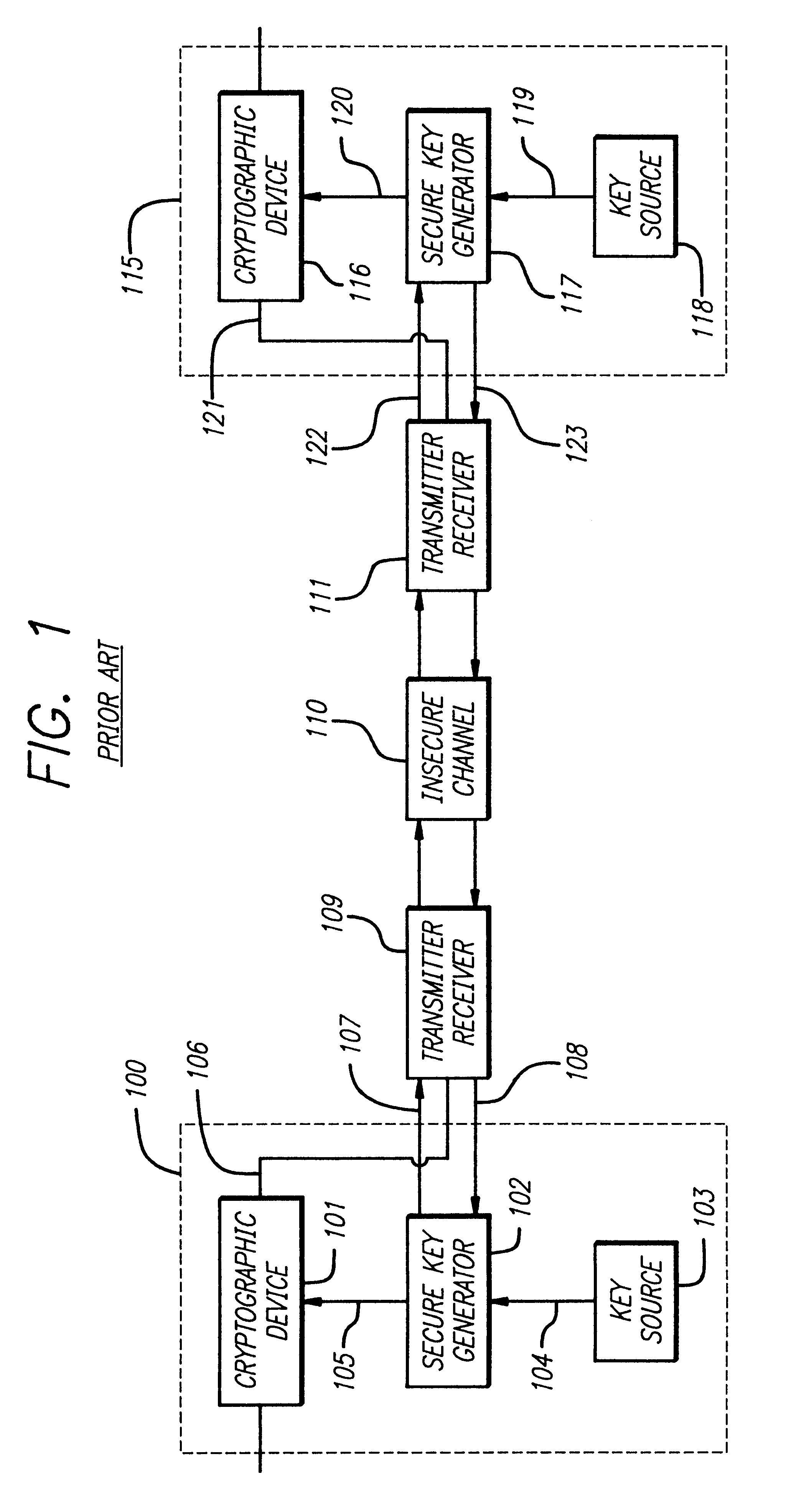Method and apparatus for fast elliptic encryption with direct embedding