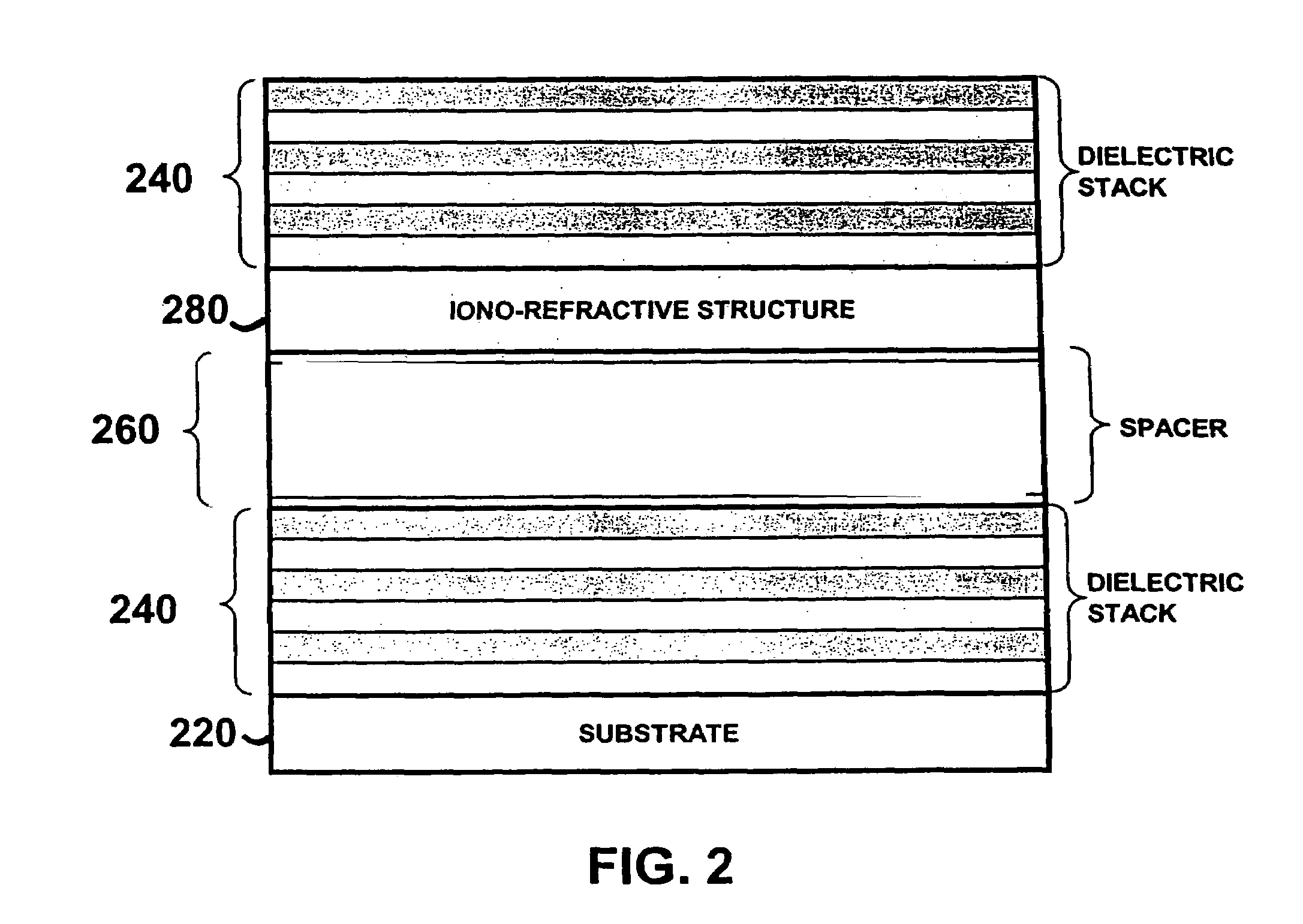 Apparatus and methods for modulating refractive index