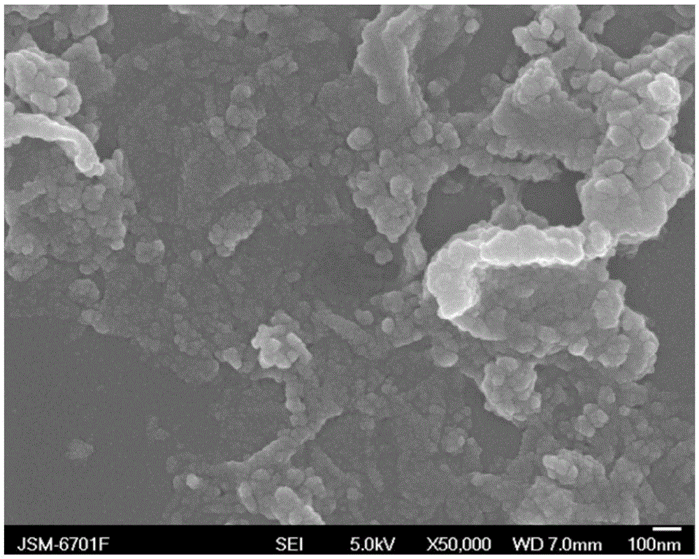 A kind of pyridyl cobalt phthalocyanine-cobalt composite/graphene composite material and preparation method thereof