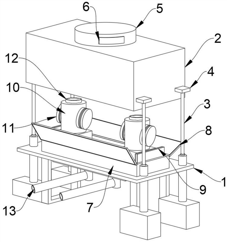 Control device and control method for dynamically controlling utilization rate of sputtering target material