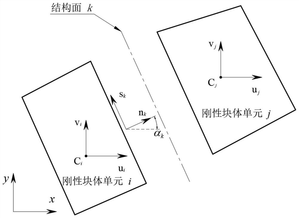 A Calculation Method of Failure Probability of Rock Blocks in Rock Slopes