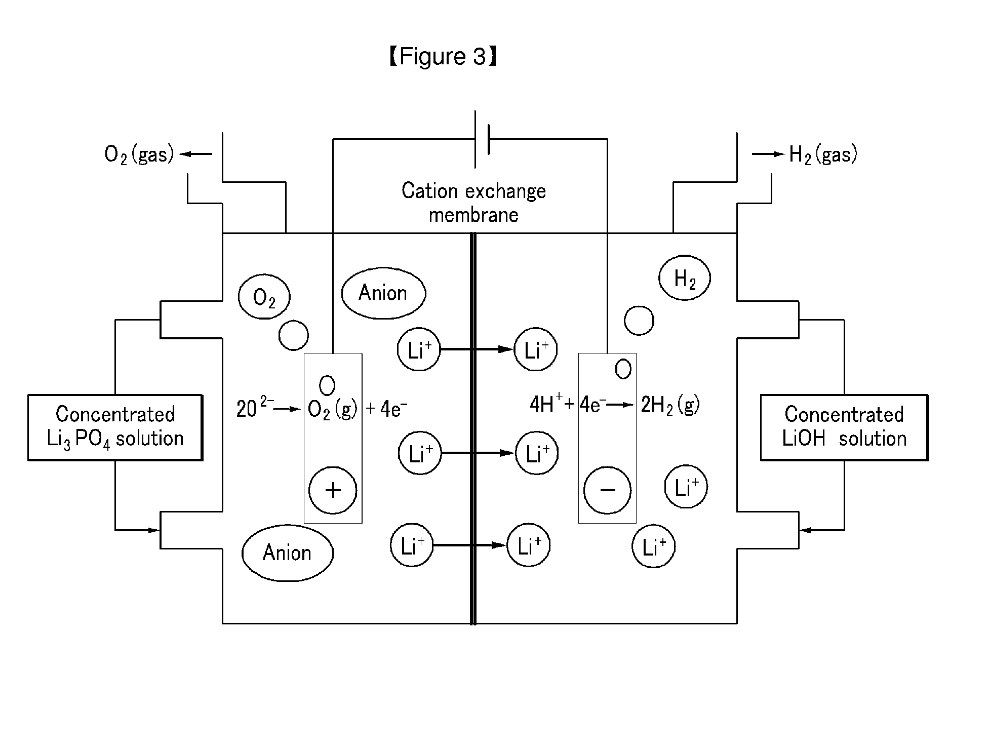 Method for Extracting Lithium from Solution Containing Lithium