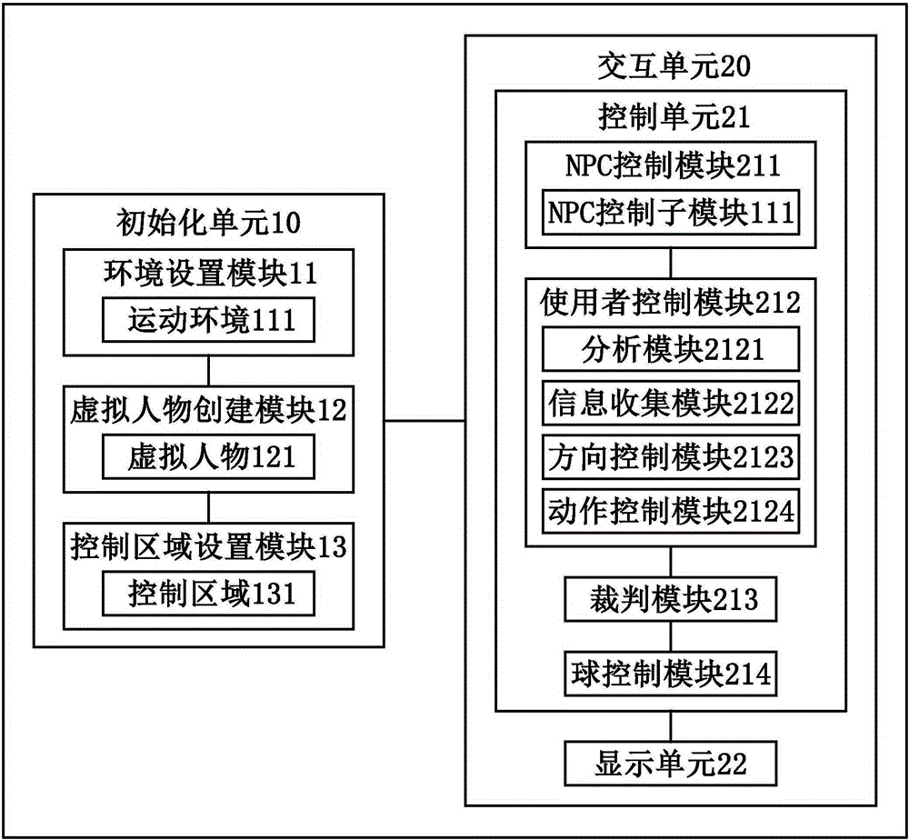 Ball game system and control method thereof