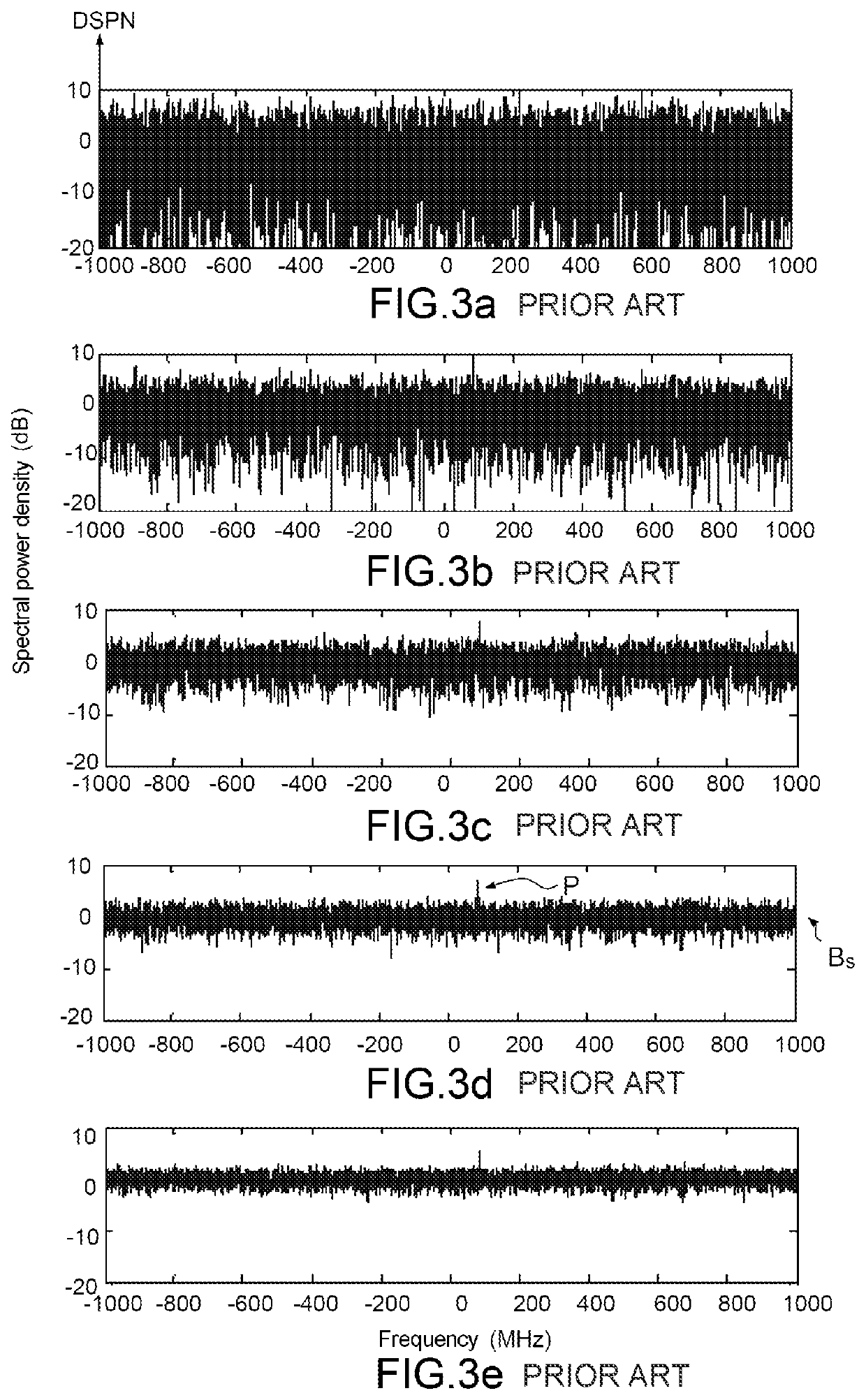 Method for processing a signal from a coherent lidar in order to reduce noise and related lidar system