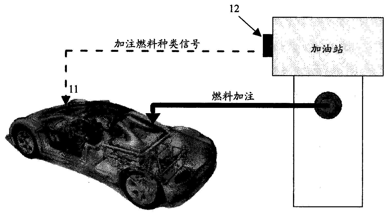 Intelligent fuel tank and method of use thereof