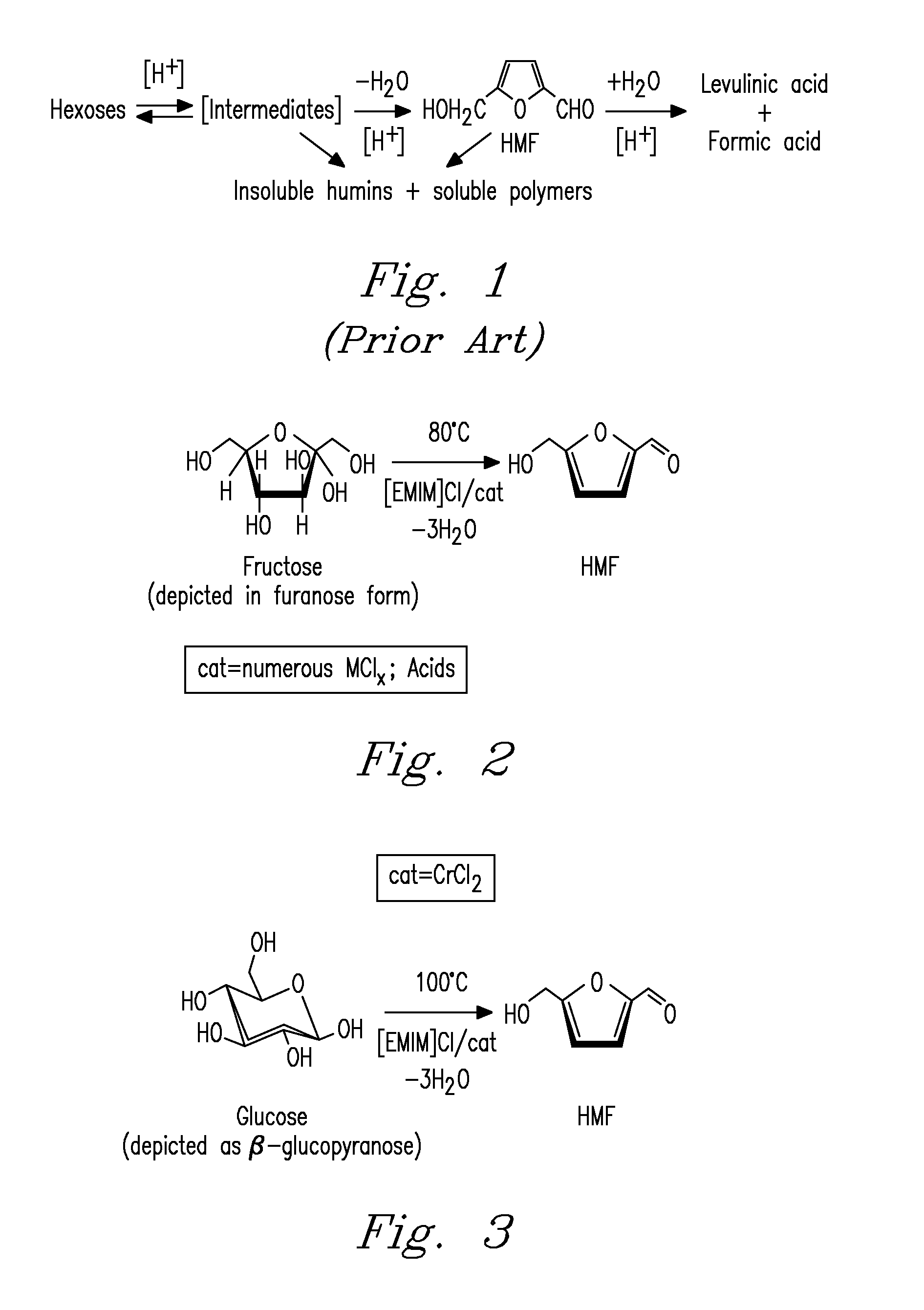 Methods for conversion of carbohydrates in ionic liquids to value-added chemicals