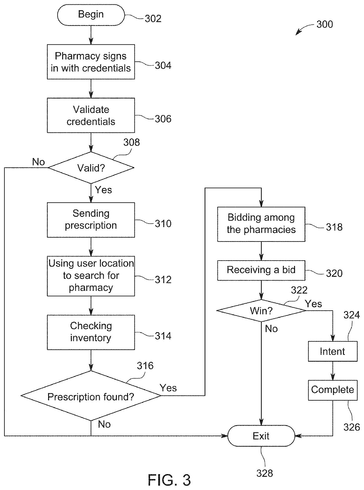Systems and methods for electronic prescriptions