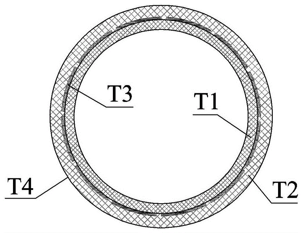 Electrical capacitance tomography sensor