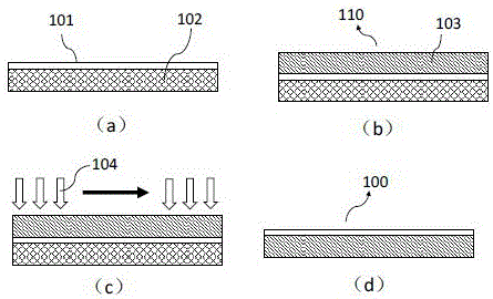 Cu/graphene delamination method based on femtosecond laser technology