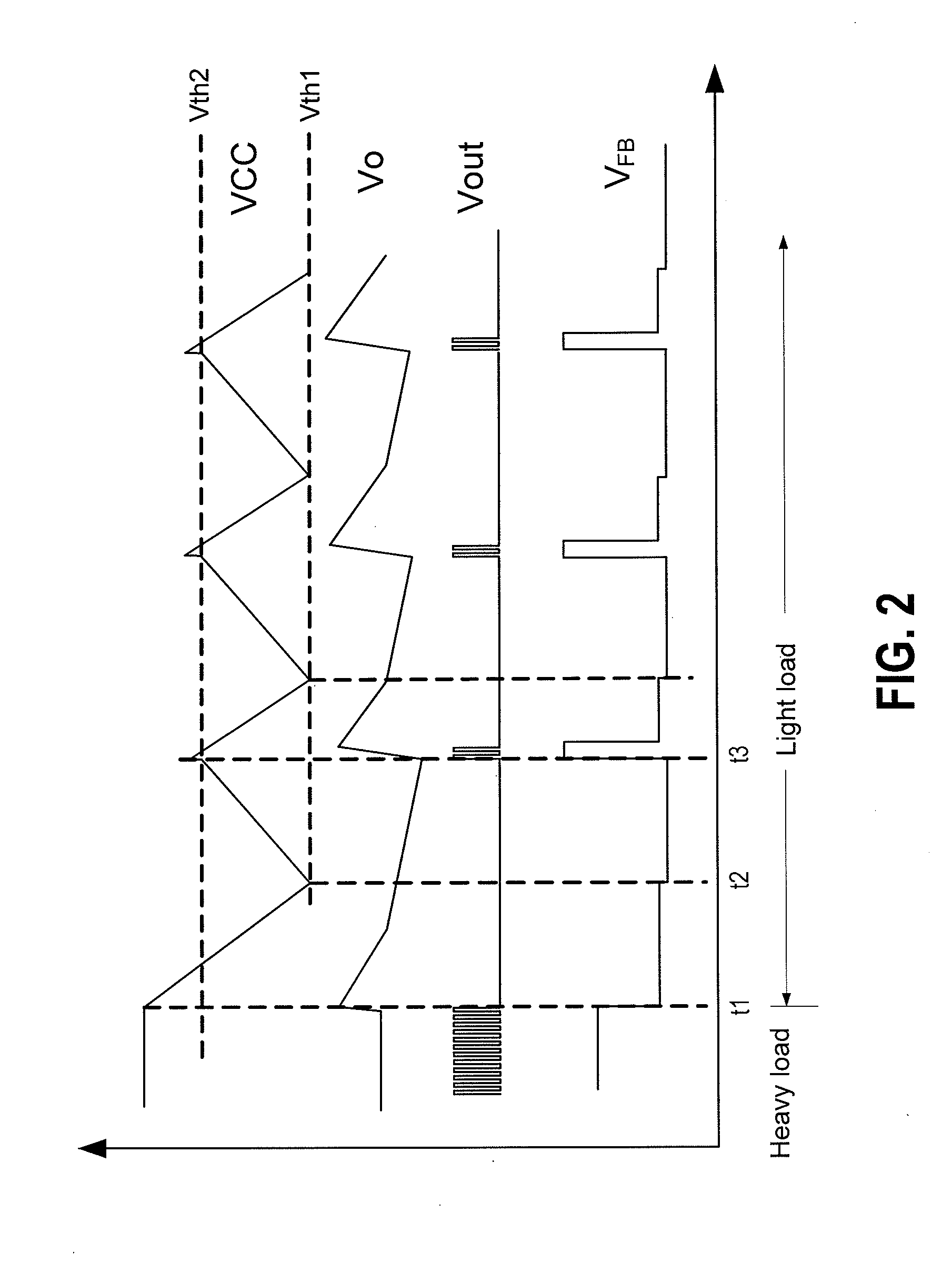 Method and apparatus for a switching mode power supply