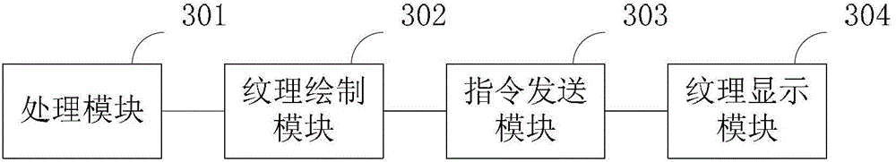 Three-dimensional object display method and device