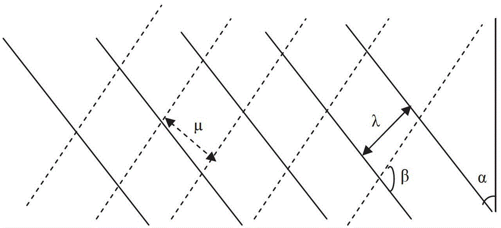 Watermark embedding method and detection method of vector map based on virtual grid