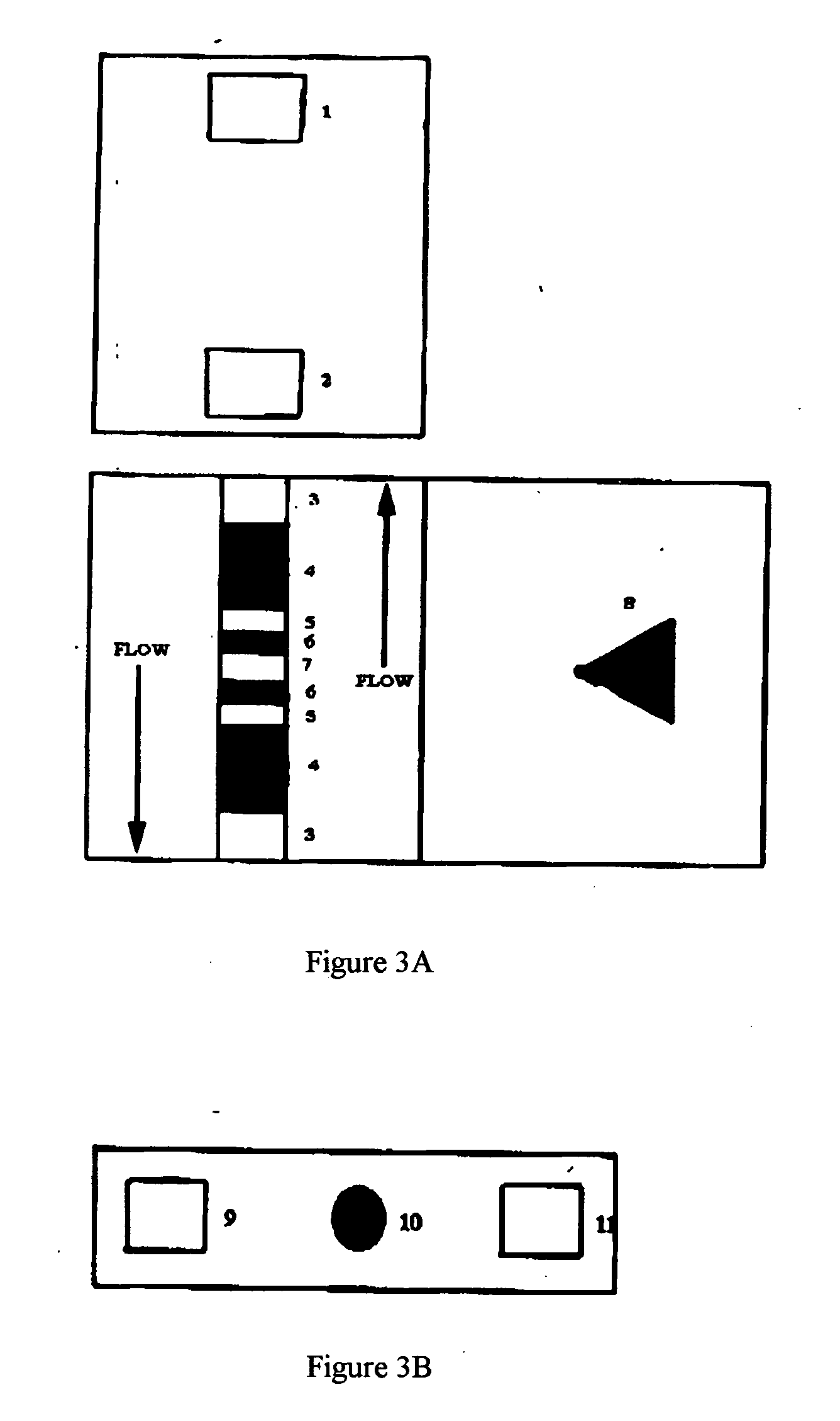 Chromatographic exclusion agglutination assay and methods of use thereof