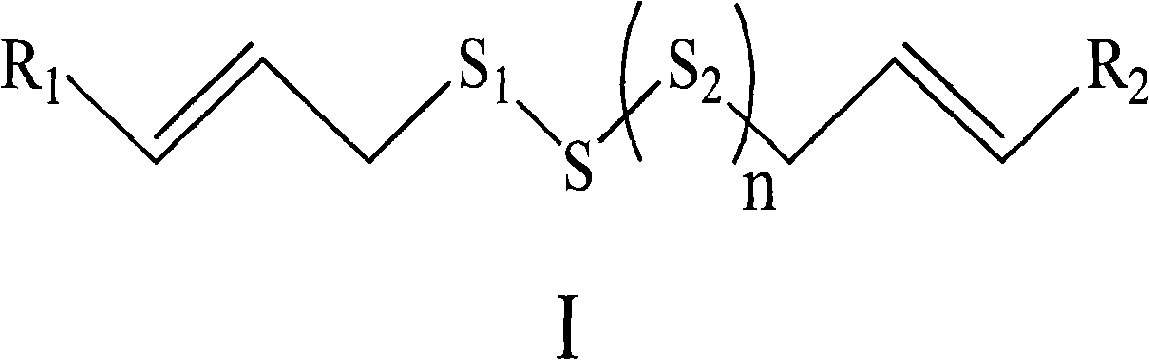 Substituted organic sulfur compound and application thereof