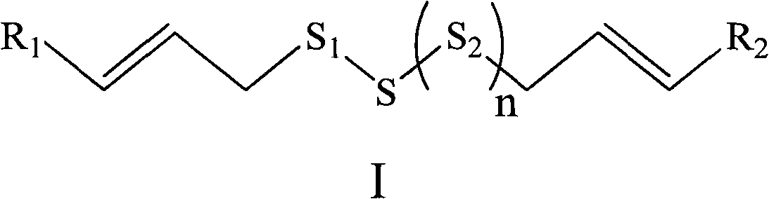 Substituted organic sulfur compound and application thereof