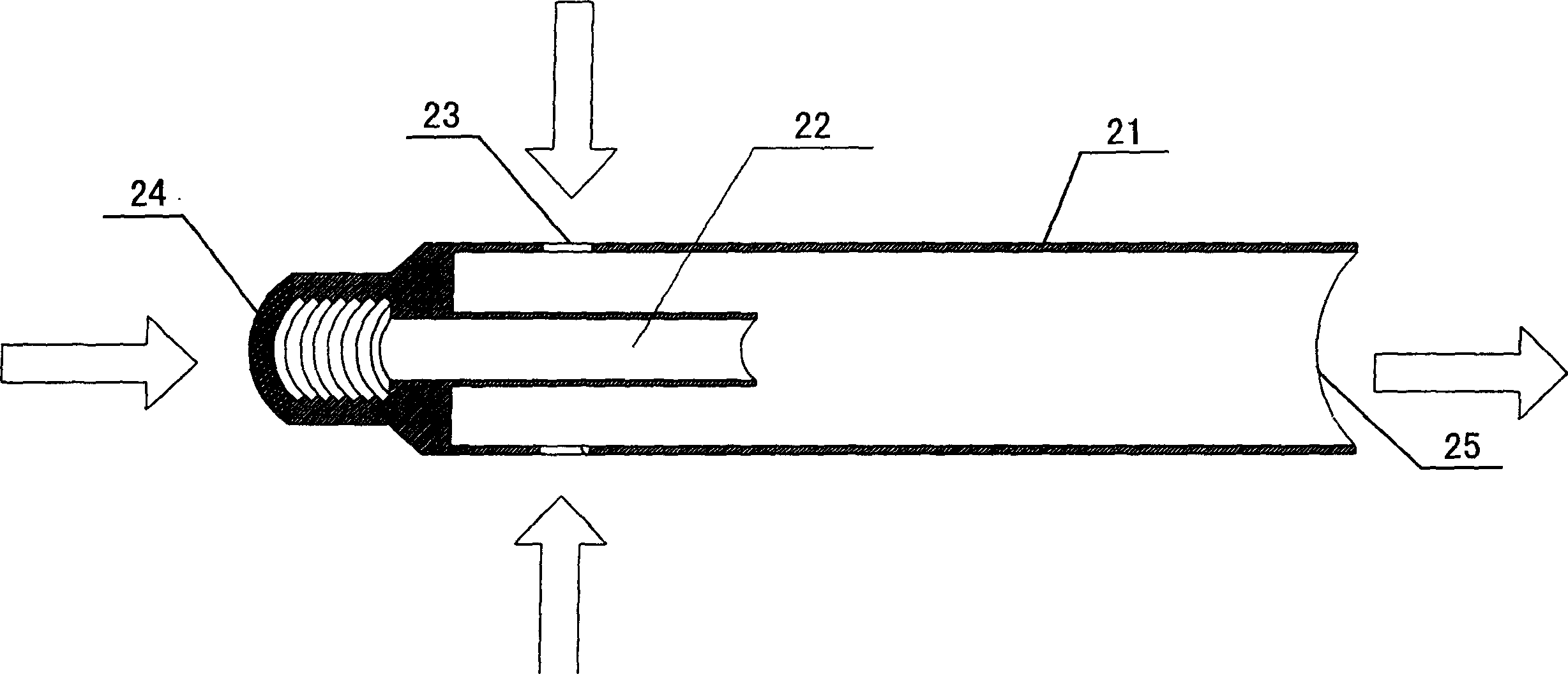 Supersonic speed direct heating heater