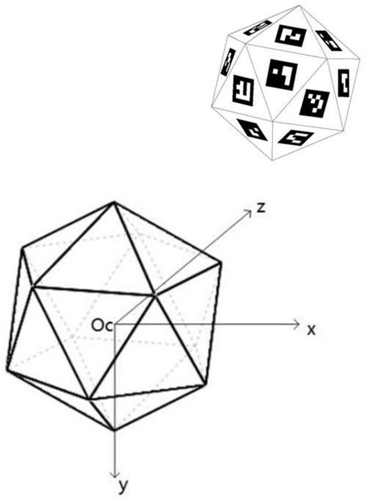 A Monocular 6D Pose Estimation Method Based on Icosahedron