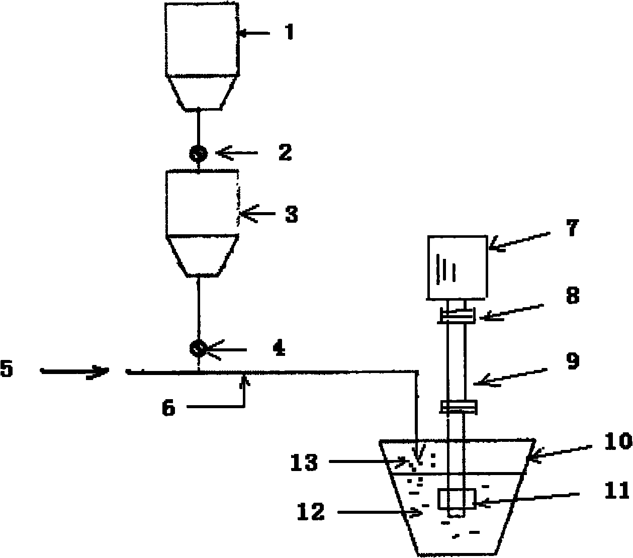 Method for removing titanium from ladle by using stirring method