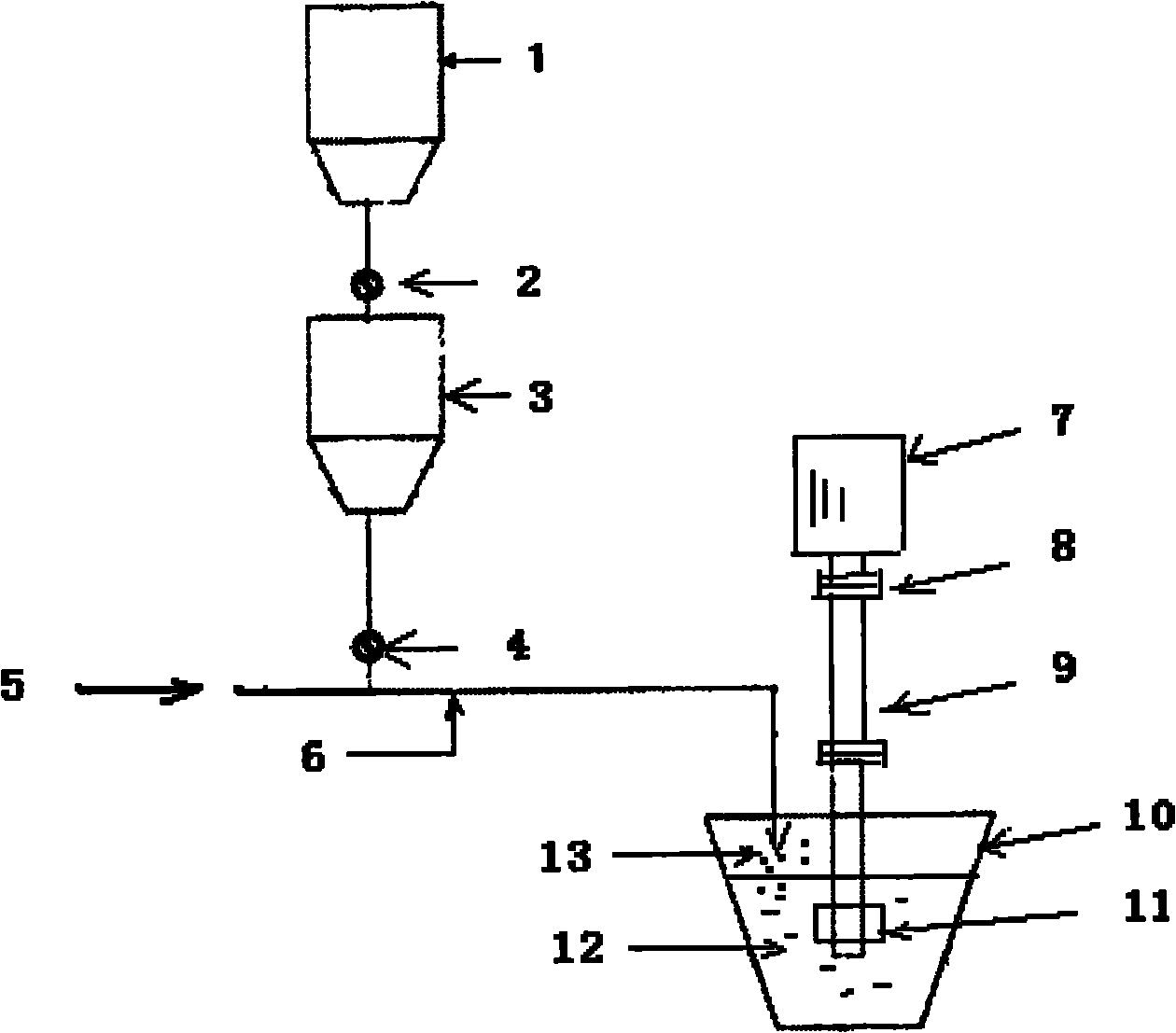 Method for removing titanium from ladle by using stirring method