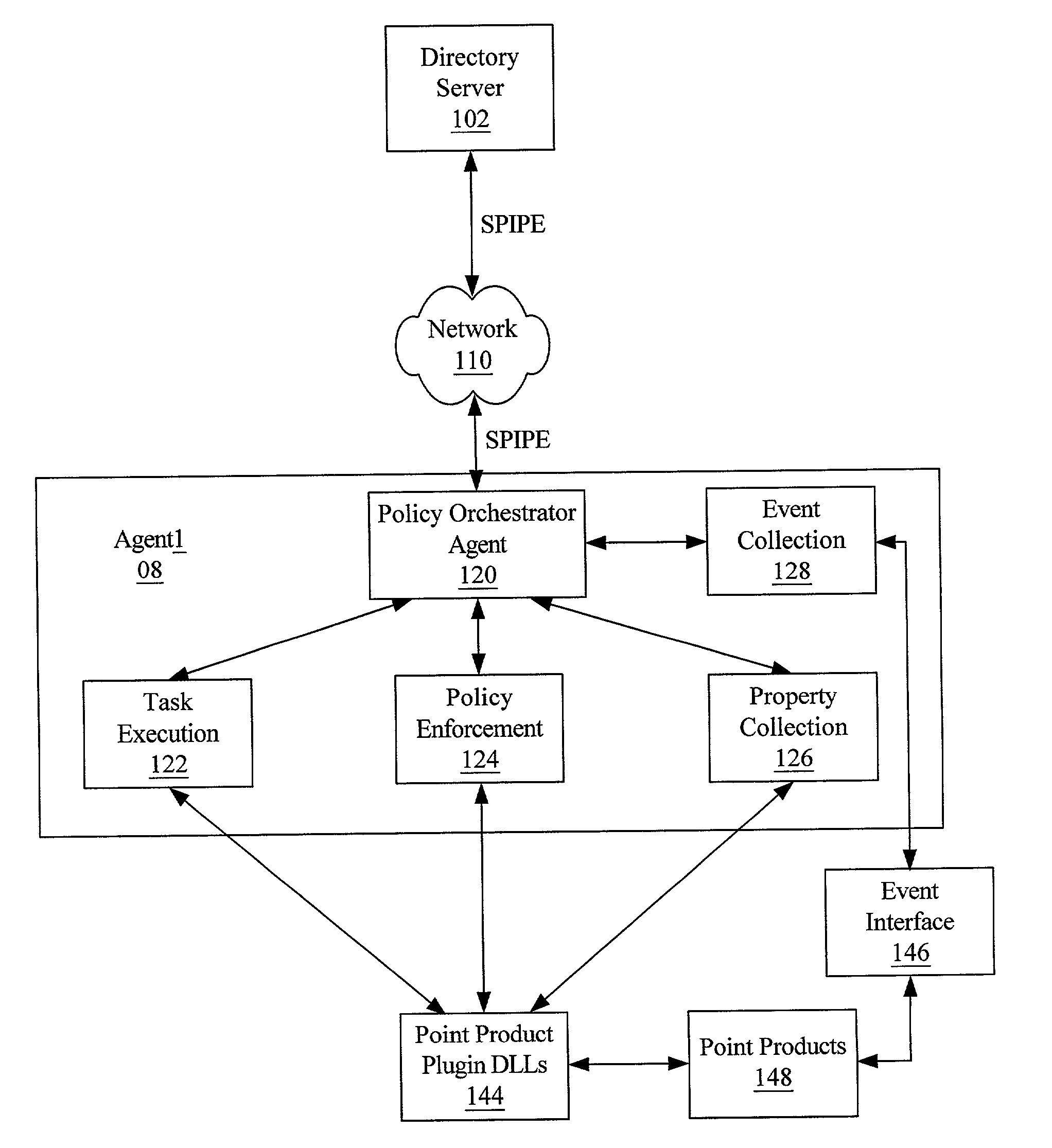 System and method for configuring computer applications and devices using inheritance