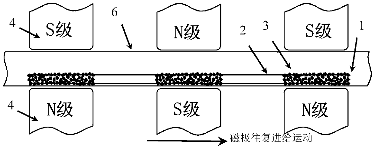 Solidified-free dual-phase abrasive particle tool and manufacture method for same