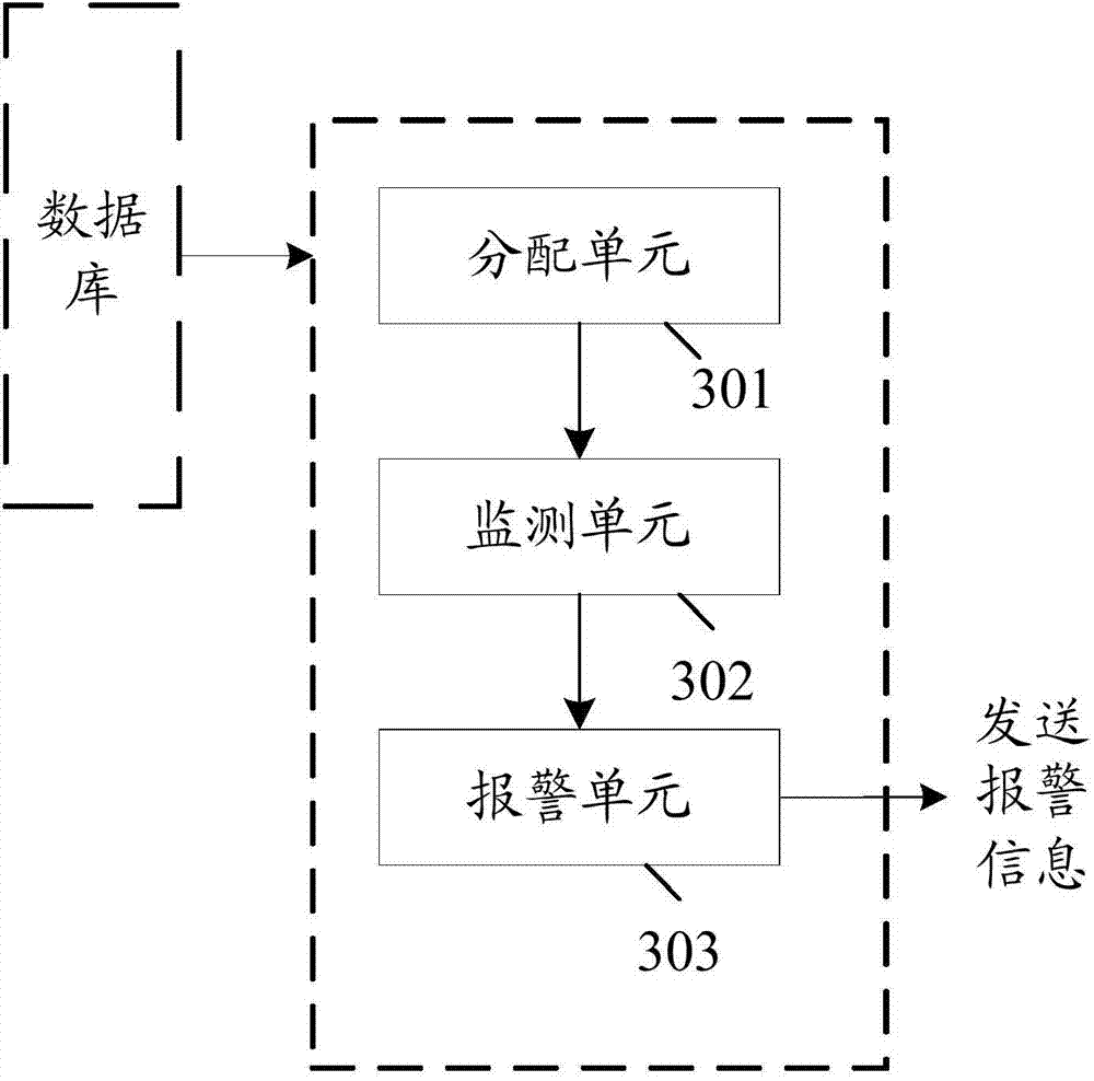 Method and system for providing alarm in cloud transcoding