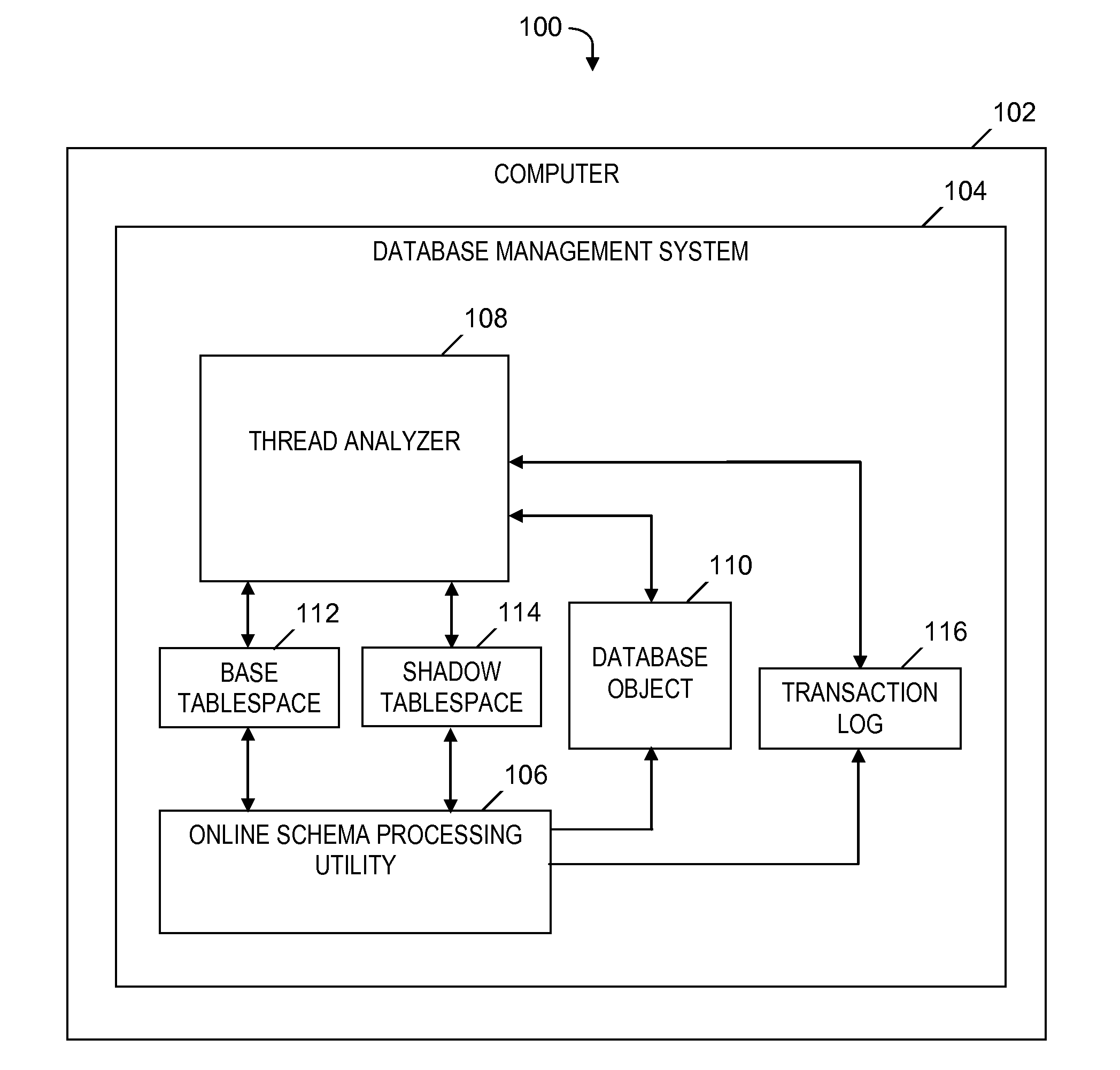 Optimizing online schema processing for busy database objects