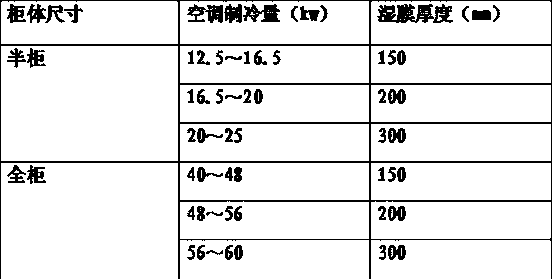 Inter-column air conditioner