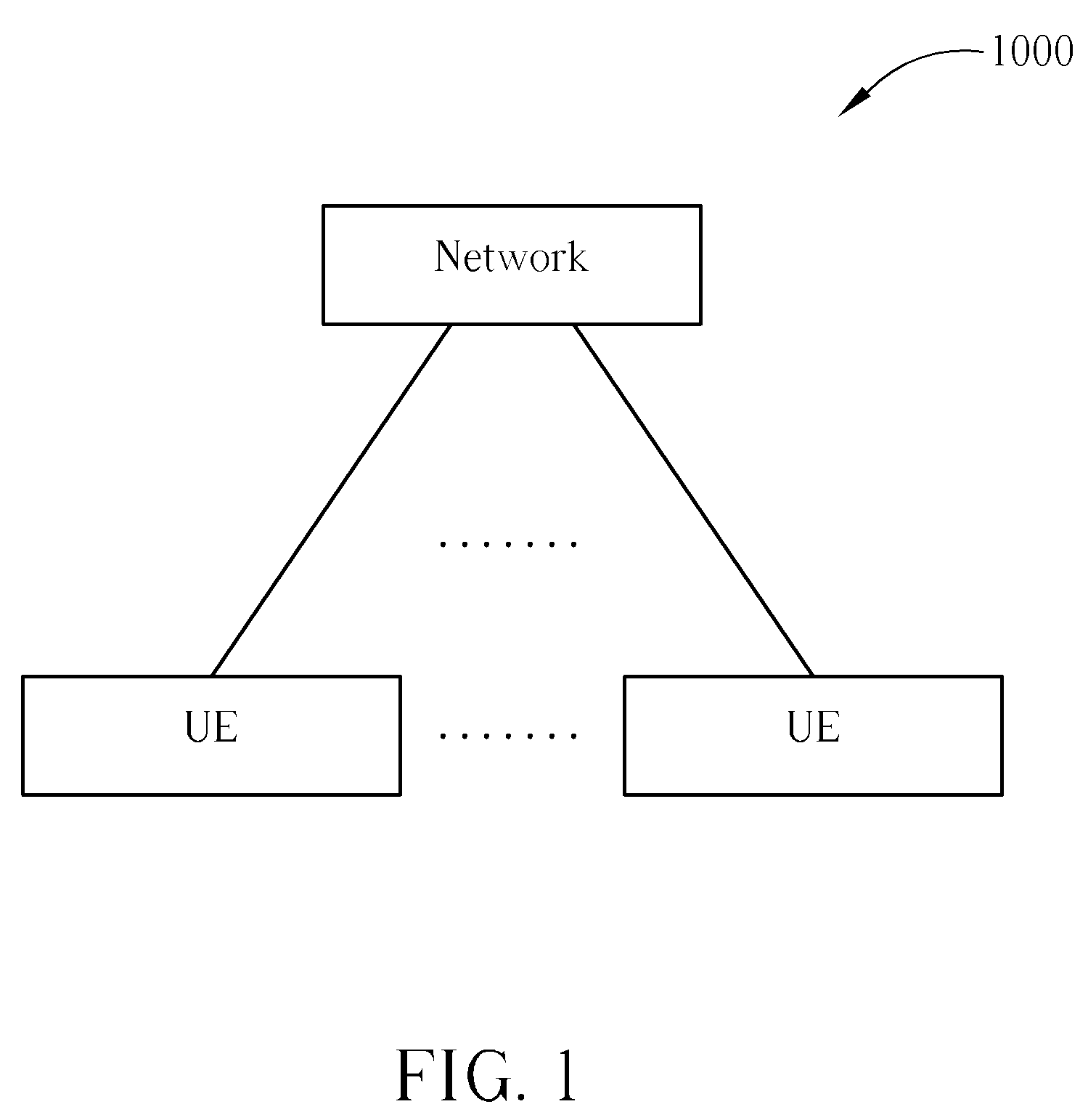 Method and Apparatus for Determining Dedicate Searching Space in Physical Downlink Control Channel