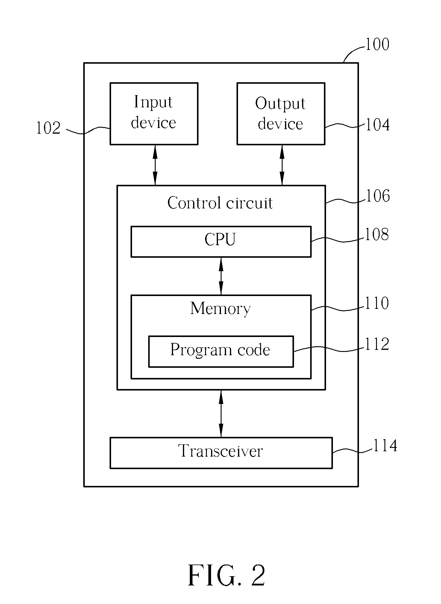 Method and Apparatus for Determining Dedicate Searching Space in Physical Downlink Control Channel