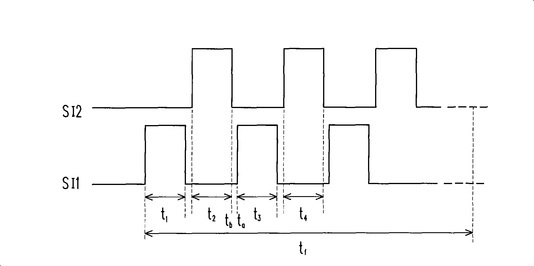 Multi- view angle LCD and driving method thereof