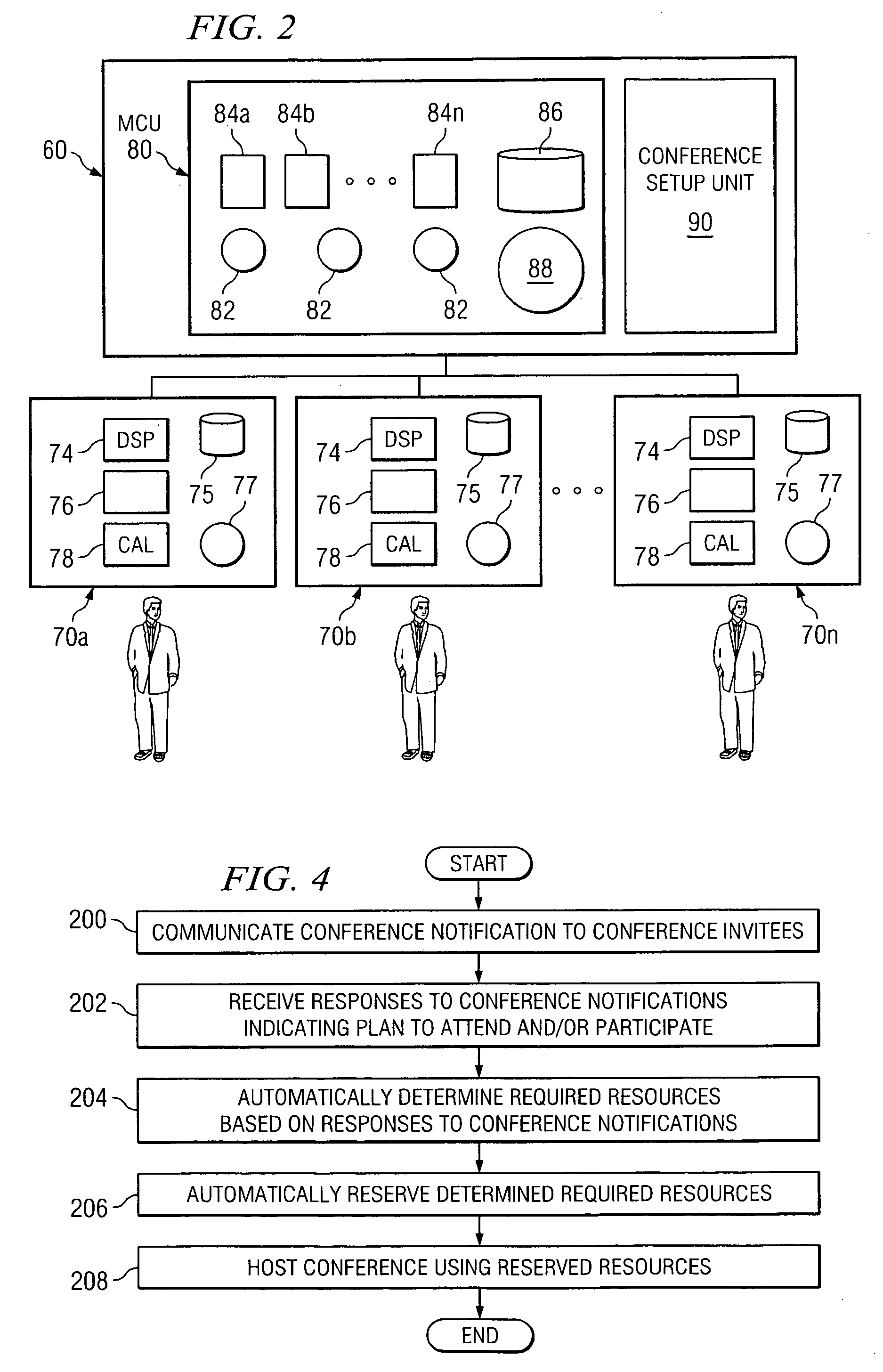 Method and system for reserving facility resources for a conference