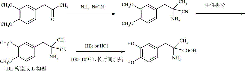 Preparation of Methyldopa by Hydrolysis of α-Methyl-(3,4-Dimethoxyphenyl)-α-aminopropionitrile by Two-step Hydrolysis