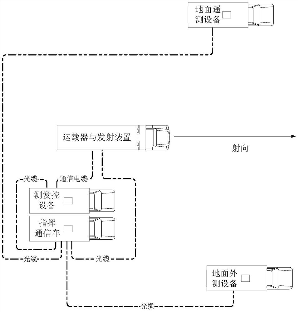 Communication networking system of carrier system under field no-support condition