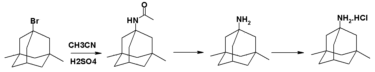 Memantine hydrochloride preparation method