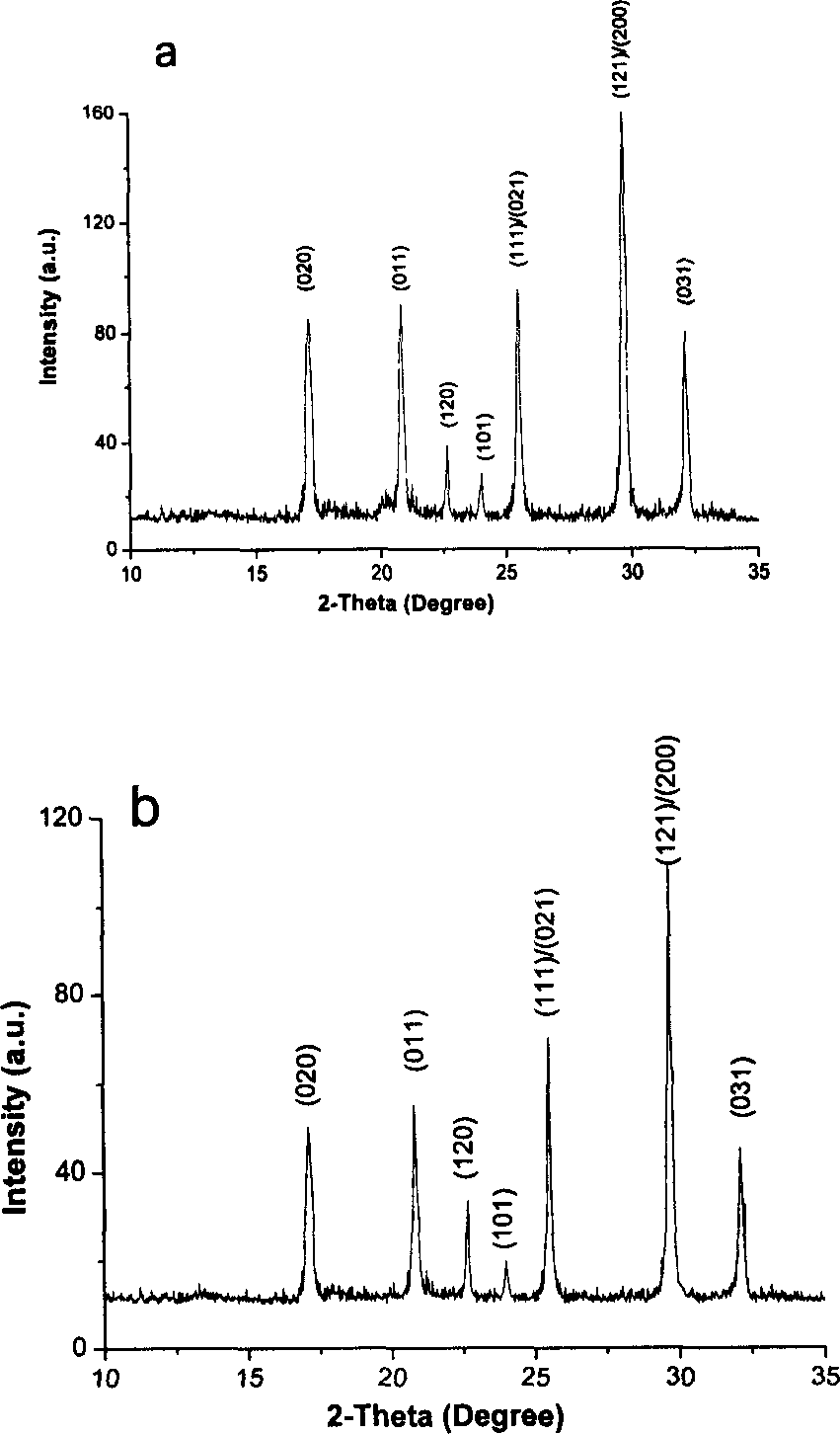 Ferrolithium phosphate and its compound metal phosphide electrode material and producing method thereof