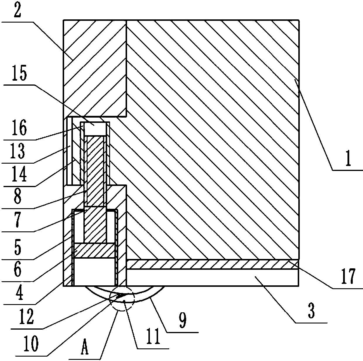 Automatic rotation door device