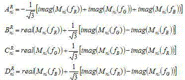 Retrieval method of color images based on quaternion invariants