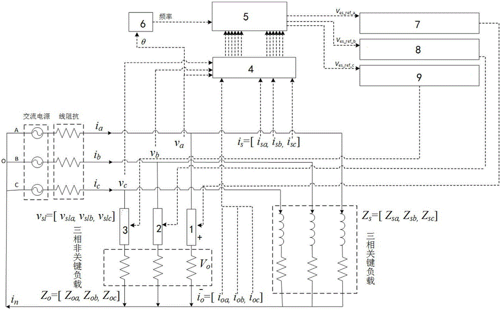 Intelligent load regulation circuit and control system