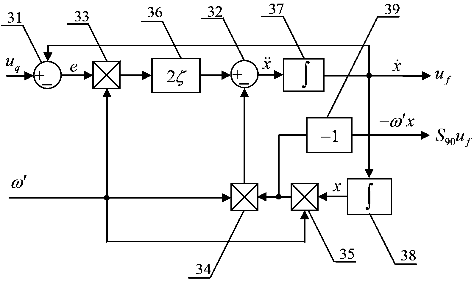 Power grid voltage synchronization signal extraction device and method thereof