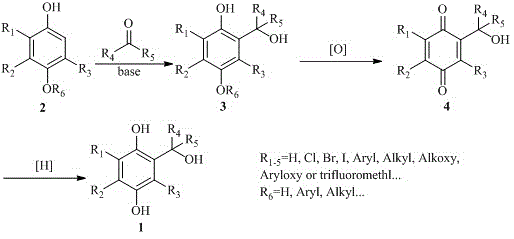 Preparation method of sateripol compounds