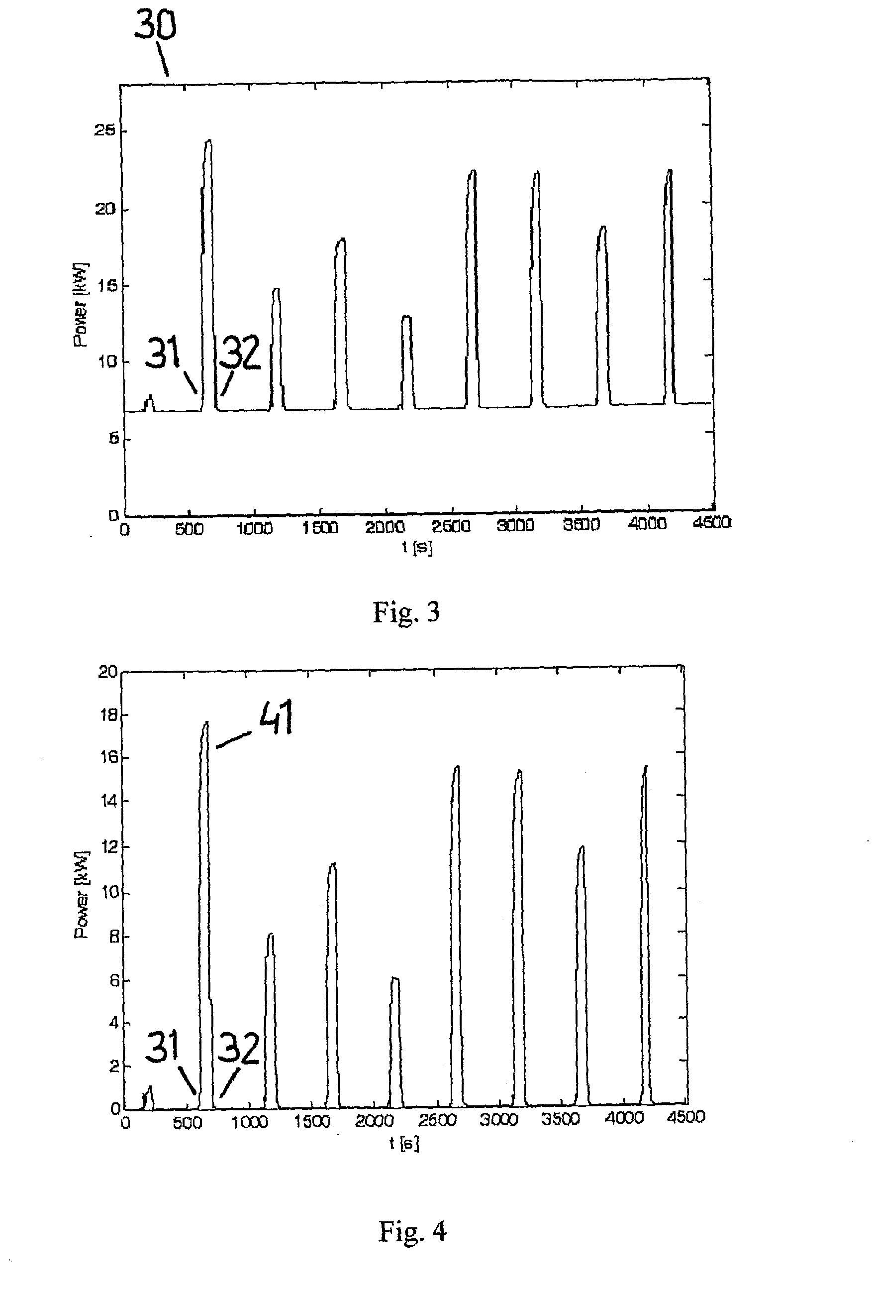 Device and a Method for Measurement of Energy for Heating Tap Water Separated from the Buildings Heating Energy-Usage